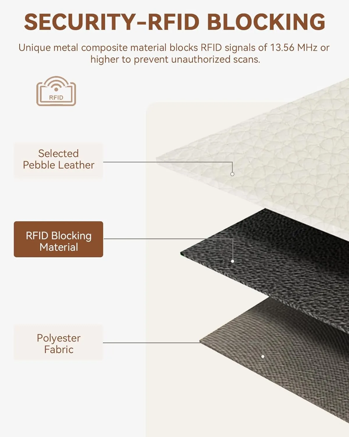 BOSTANTEN Slim Wallet for Women Small RFID Blocking Credit Card Holder Leather Bifold Wallets with Zipper Coin Pocket BeigeBrown