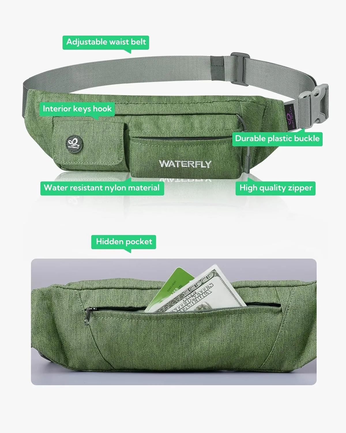 WATERFLY Fanny Pack for Women Men Water Resistant Small Waist Pouch Slim Belt Bag with 4 Pockets for Running Travelling Hiking Walking Lightweight Crossbody Chest Bag Fit All Phones
