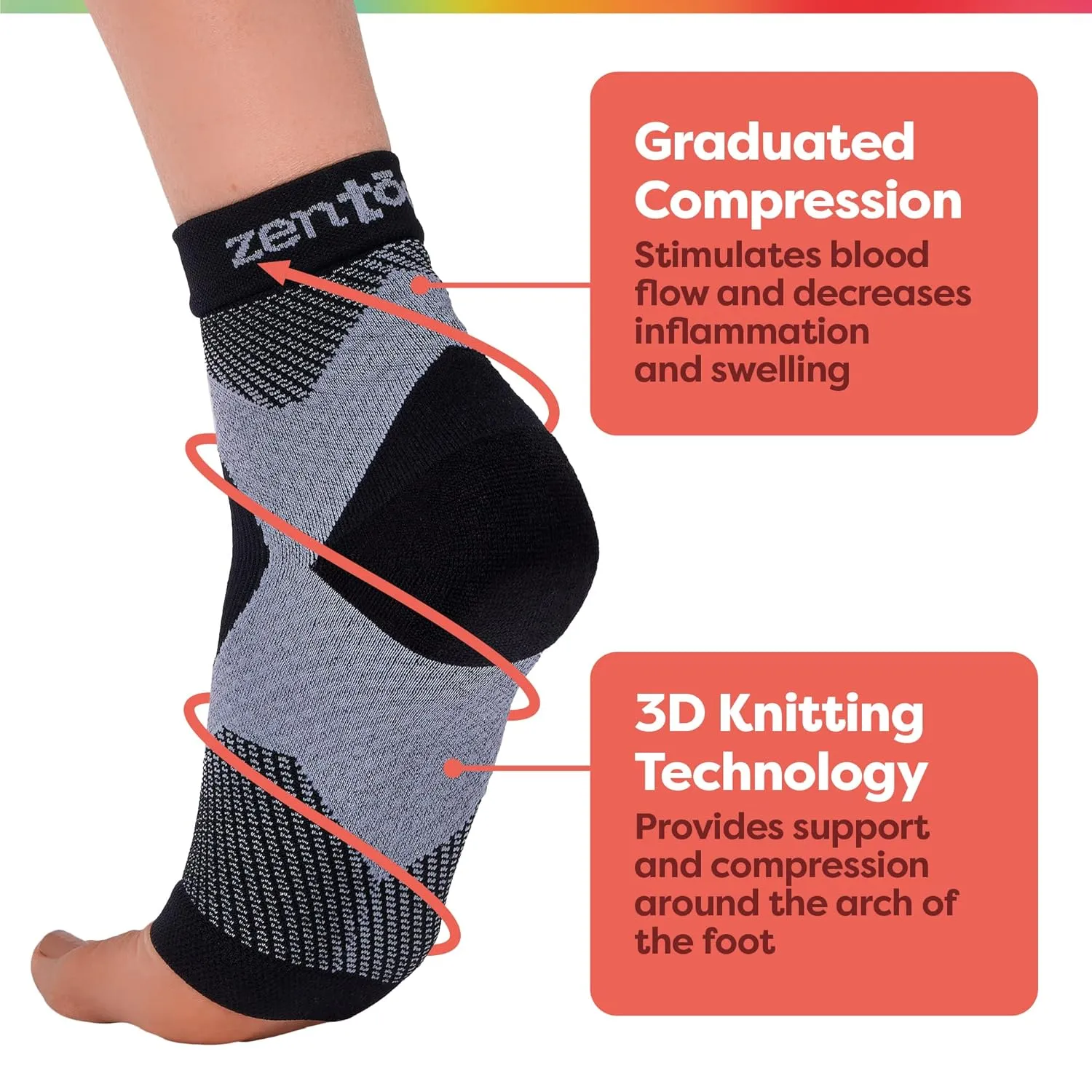 ZenToes Plantar Fasciitis Relief Compression Socks for Women and Men - Foot Sleeves with Ankle and Arch Support, Moisture Wicking, Open Toe, Improve Circulation, Reduce Swelling - 1 Pair (S/M)